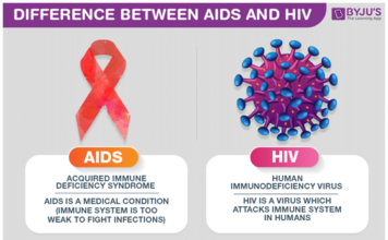 HIV یک بیماری بسیار جدی است که به سیستم ایمنی بدن آسیب می رساند. در صورت عدم درمان، ویروس می تواند در سه مرحله پیشرفت کند که ممکن است کیفیت و طول عمر فرد را به طور جدی مختل کند.